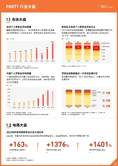 抖音上卖百达翡丽手表吗 抖音上奢侈品销售趋势分析 奢侈品 抖音 手表资讯  第1张