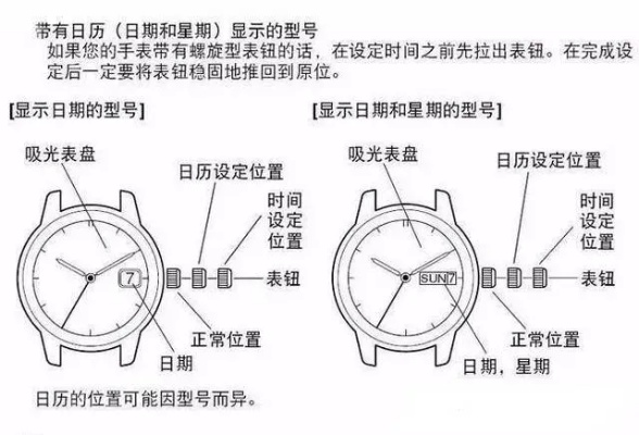 劳力士手表日期怎样调节 详细教程 手表 表冠 日期 手表资讯  第1张