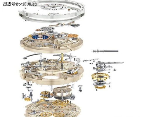 江诗丹顿手表摆轮 了解高端手表的核心部件 调整方法 手表 摆轮 手表资讯  第1张