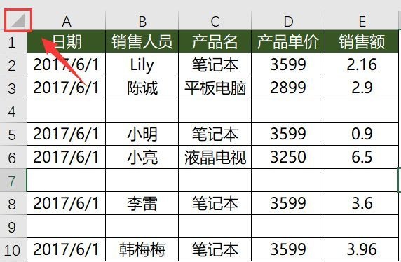 购买复制表是否可行：一探究竟! 态度 购买 正品表 复制表 手表资讯  第1张