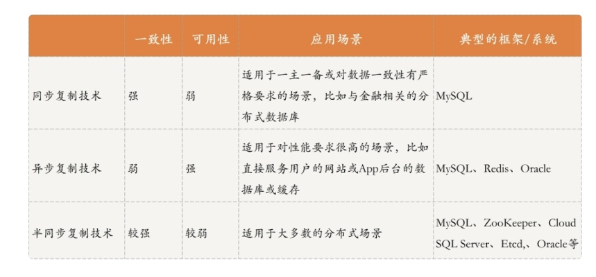 获取顶级复制表资讯，寻觅出售复制品的渠道 复制品 复制表 手表资讯  第1张