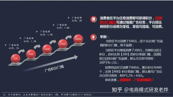 重现经典魅力，提升品牌曝光率。 曝光率 品牌 手表资讯  第1张