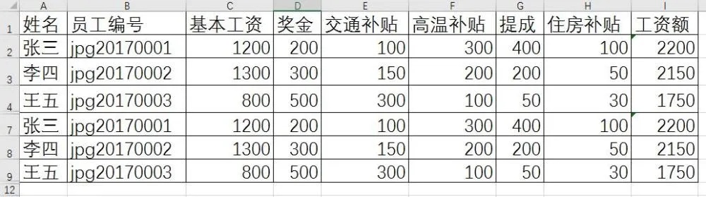 复制表好不好？是不是值得买呢？ 质量 便宜货 时尚 复制表 手表资讯  第1张