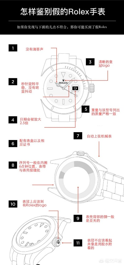 劳力士夜光手表原理图 揭秘劳力士夜光表的工作原理 物质 荧光 手表 夜光 手表资讯  第1张